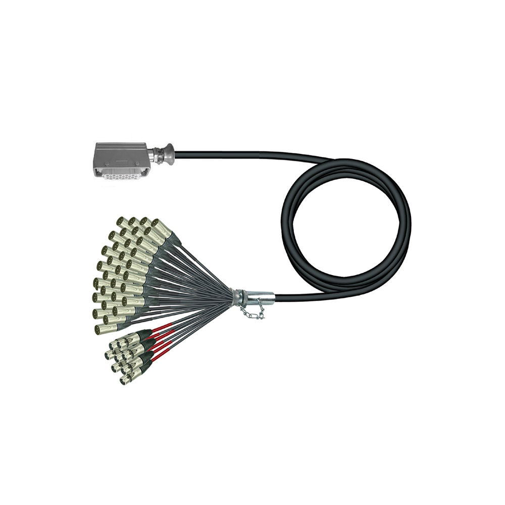 Multicore-Systeme