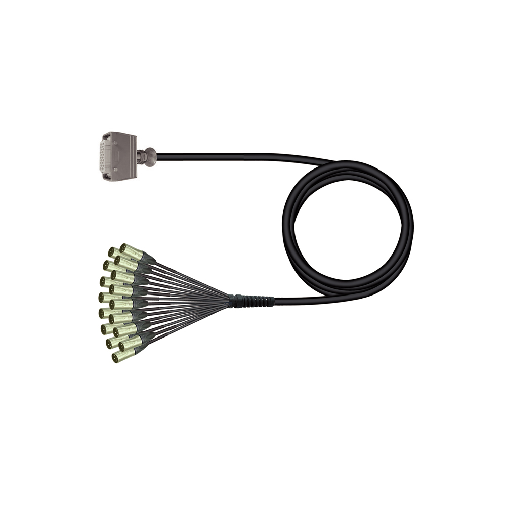 Multicore-Systeme