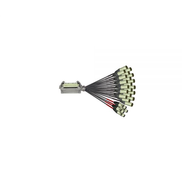 99716-1.5 und weitere Varianten