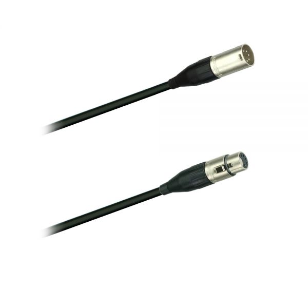 29088 und weitere Varianten