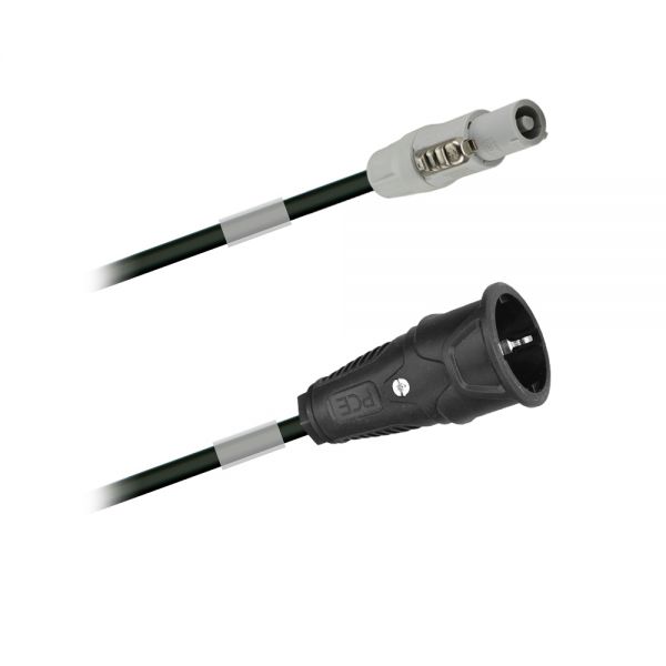 8450 und weitere Varianten