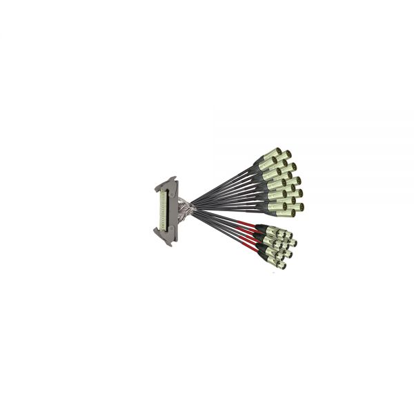 99837-1.5 und weitere Varianten